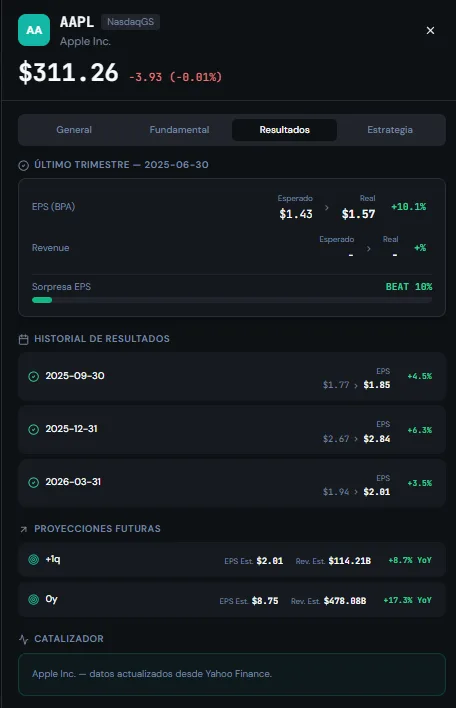 Strategy panel with suggested weight and stop-loss